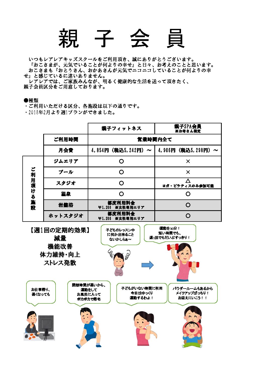 親子会員について